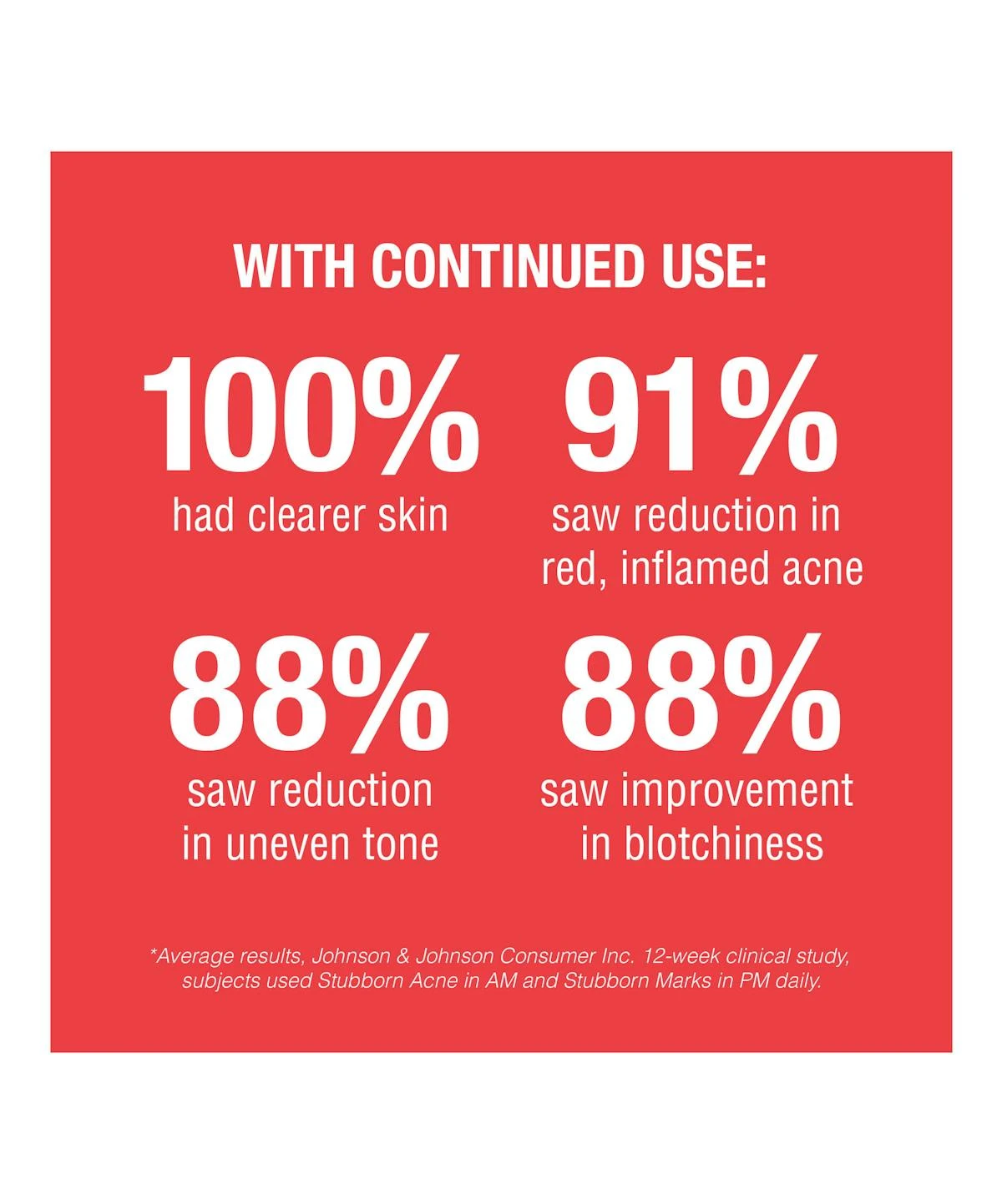 Neutrogena Stubborn Marks PM Treatment 15 Neutrogena Stubborn Marks PM Treatment - Image 13
